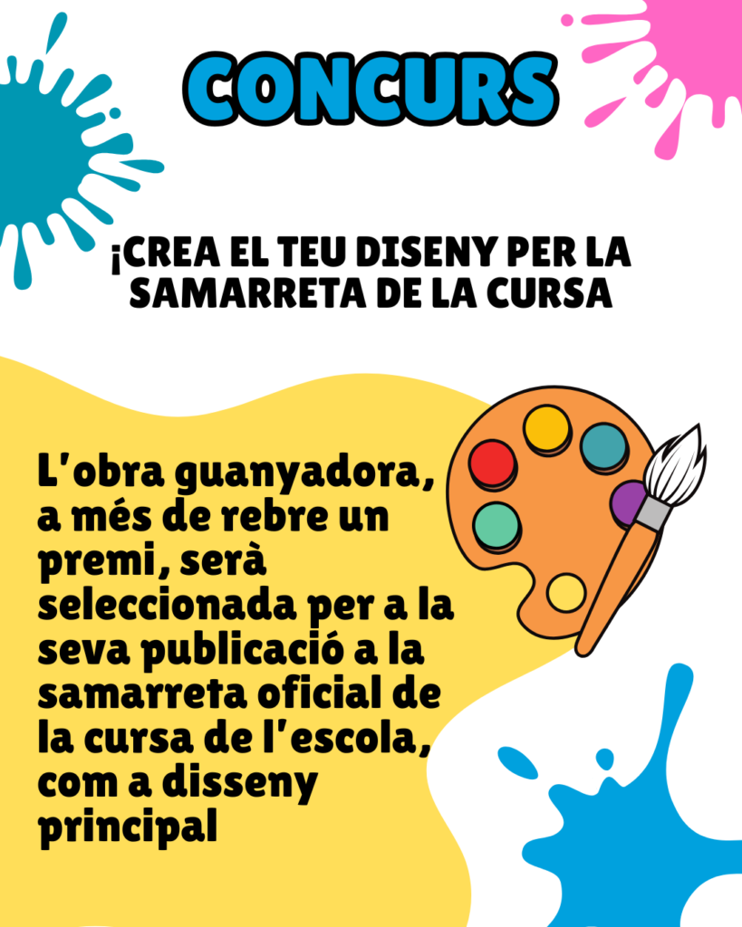 Post de Instagram Clases de Pintura Moderno Amarillo y Azul